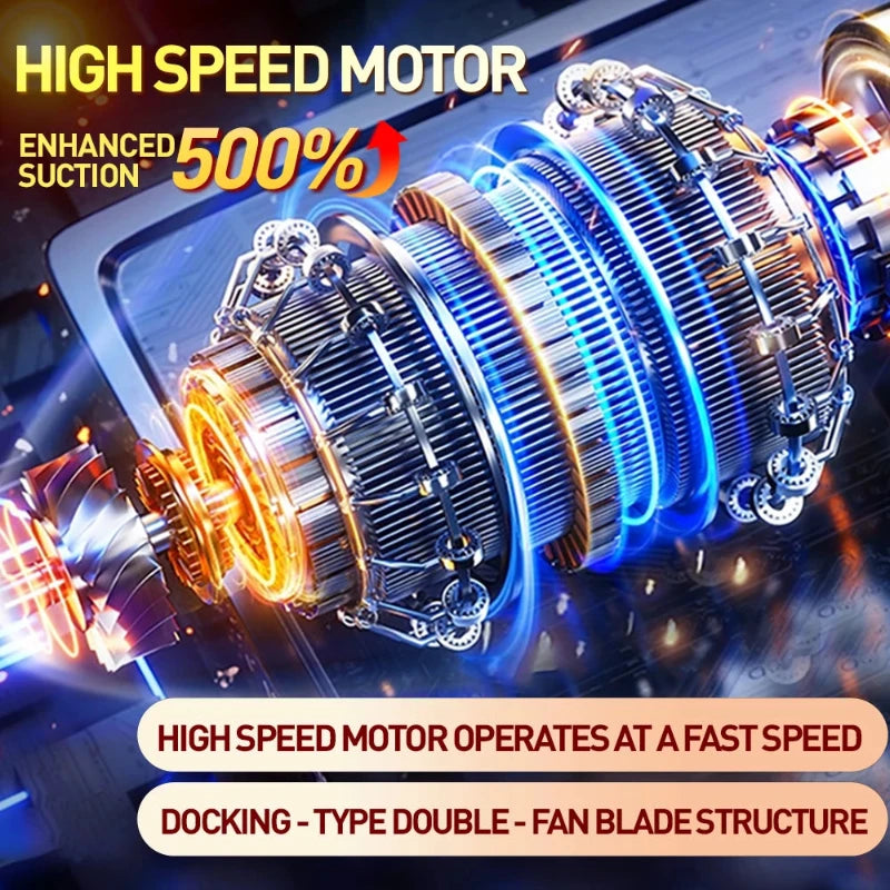 Szuk QuickClean Pro Car Handheld Vacuum